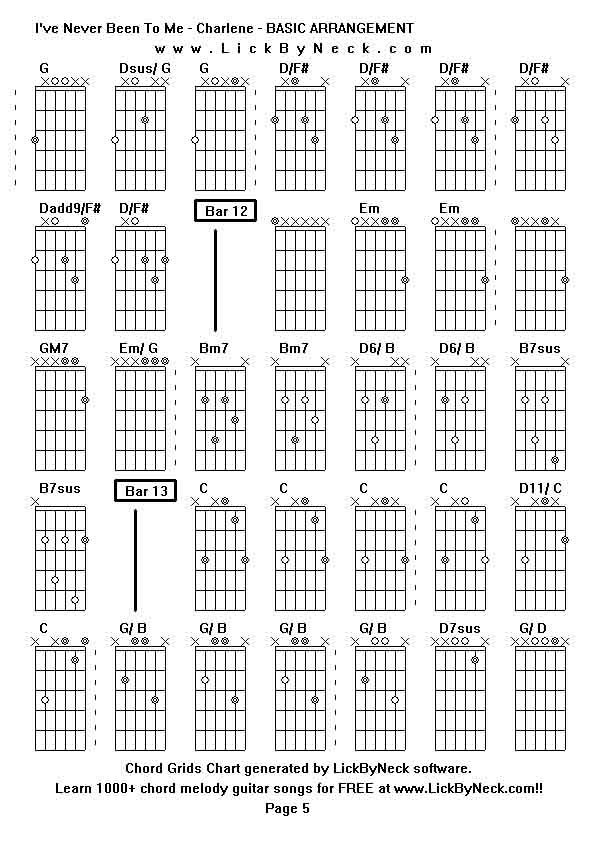 Chord Grids Chart of chord melody fingerstyle guitar song-I've Never Been To Me - Charlene - BASIC ARRANGEMENT,generated by LickByNeck software.